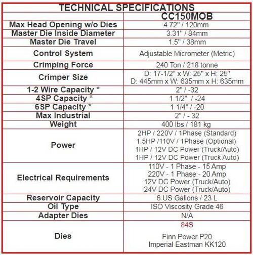 (CC150MOB-230/1) - Crimpadora Marca Custom Crimp con Micrometro, con motor de 2hp, 220V CA, control de pedal, capacidad de prensado para mangueras de 1/4 pulg. a 2 pulg. Diametro Int. NO Incluye Dados